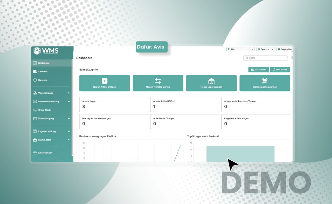 Dashboard & Bestandsüberblick